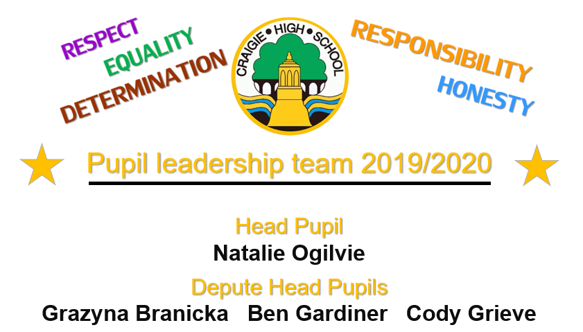 Pupil Leadership Team