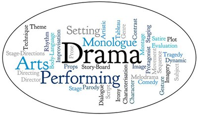 dramawordle.jpg