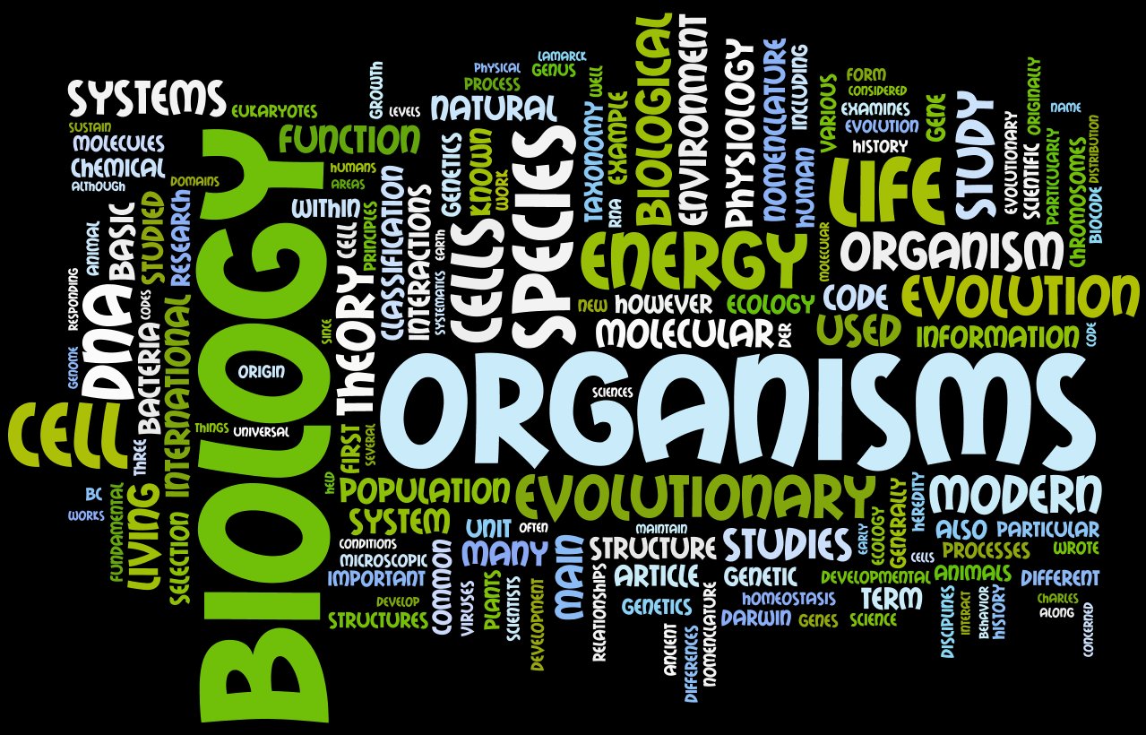 biology wordle1.jpg