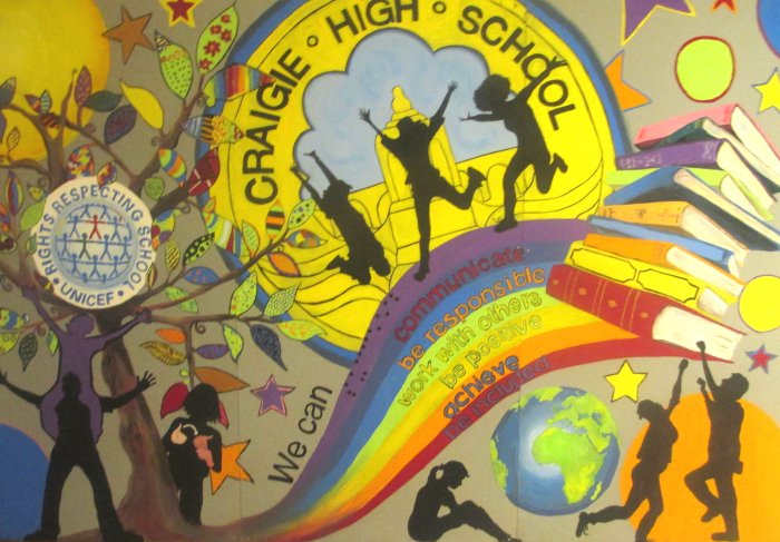 Mural funded by Craigie PTA.jpg