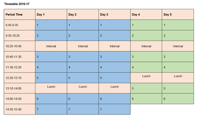 New timetable